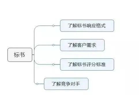 &#20843;&#25106;&#20307;&#32946;&#40;&#20013;&#22269;&#41;&#23448;&#26041;&#32593;&#31449;&#45;&#30331;&#24405;&#20837;&#21475;